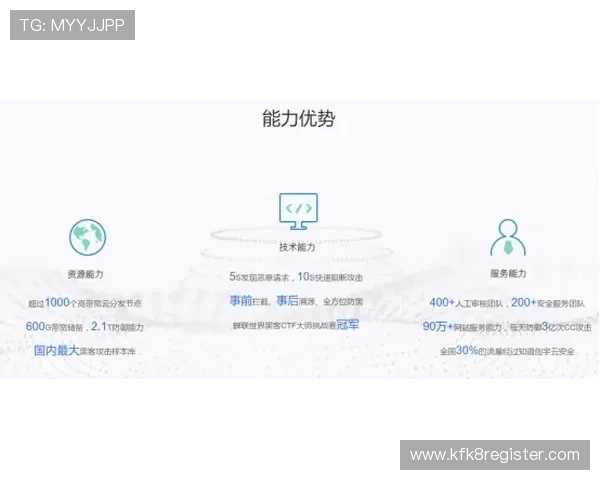 凯发在线登录遇到问题怎么办?详细解决方案指导让你轻松应对登录难题