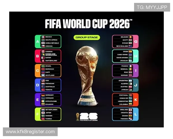 美加墨世界杯48支球队名单最新完整版，涵盖所有参赛国家的详细介绍与分析